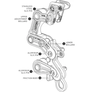 Reservdelar till Rope Runner Pro